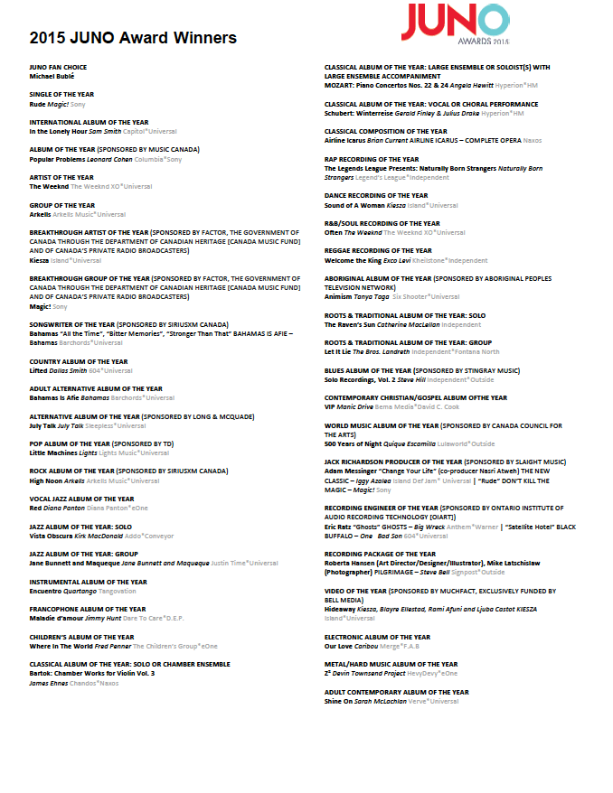 2015 JUNO Award Winners