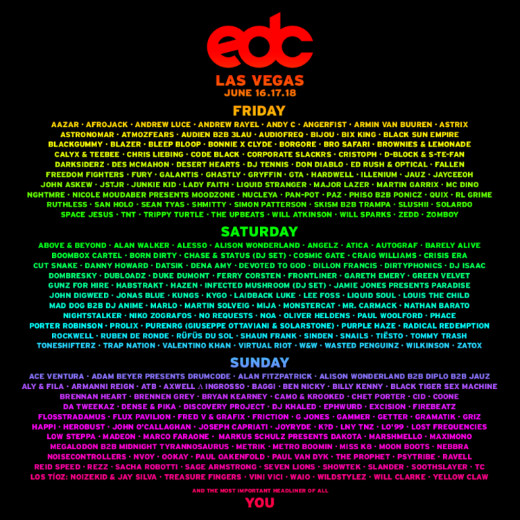 EDC Las Vegas 2017 Lineup